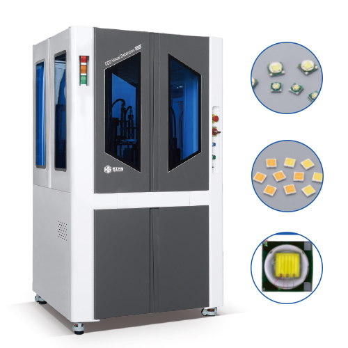 六面檢測機的發(fā)展受到哪些因素的制約你知道嗎-恒工